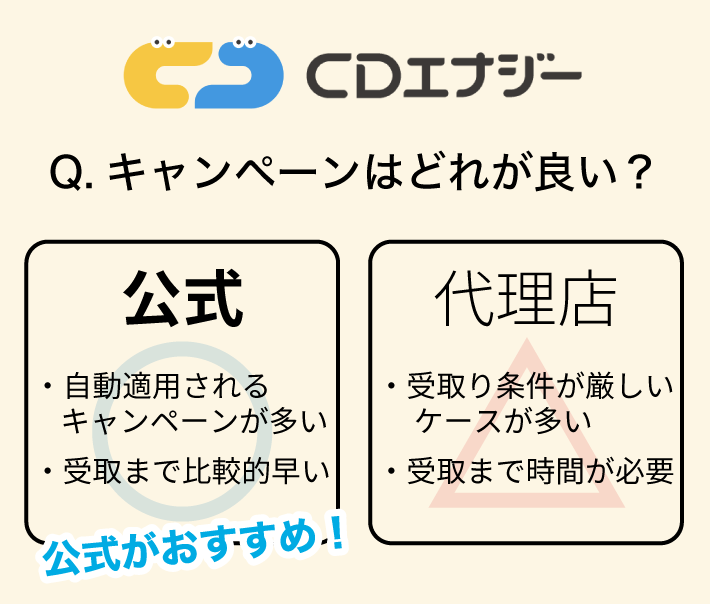 CDエナジーキャンペーンはどれが良い?