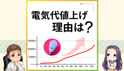 電気代が値上がりする理由は？高騰の仕組み