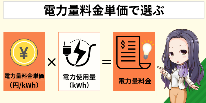 電力量料金単価で選ぶ