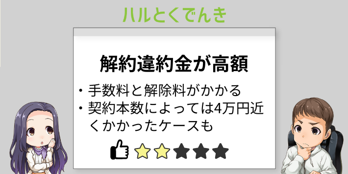 理由③:解約違約金が高額