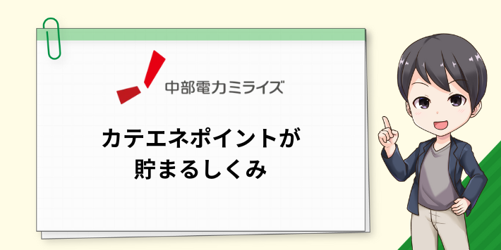 中部電力の電気の利用でカテエネポイントが貯まる仕組み