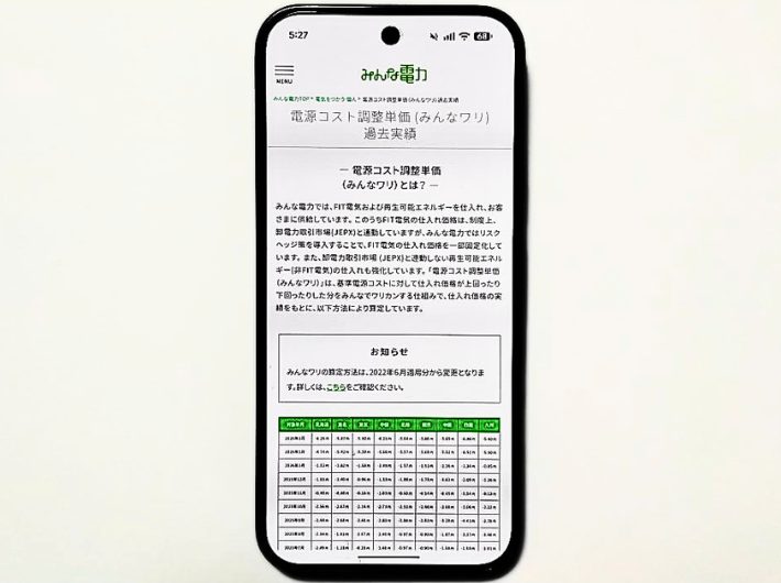 みんな電力みんなワリ