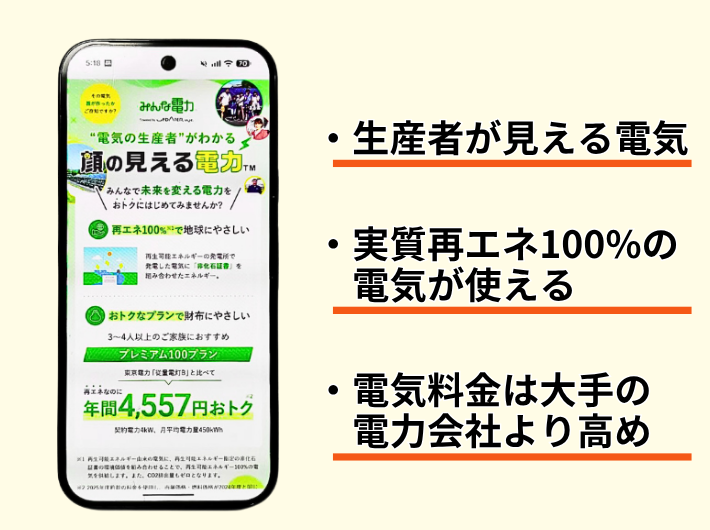 みんな電力は再エネ100％の電力を安く使えると評判
