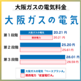 大阪ガスの電気料金は高い?安くなるプランや種類を徹底解説