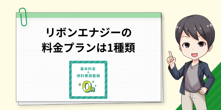 リボンエナジーの料金プランは1種類