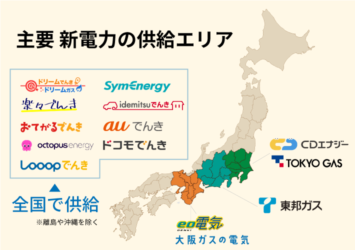 主要 新電力の供給エリア