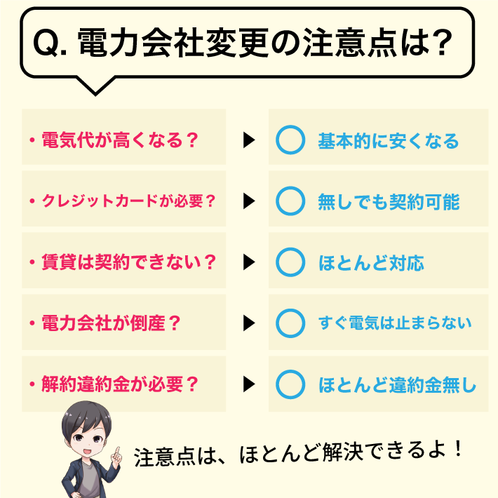 電力会社変更の注意点は?