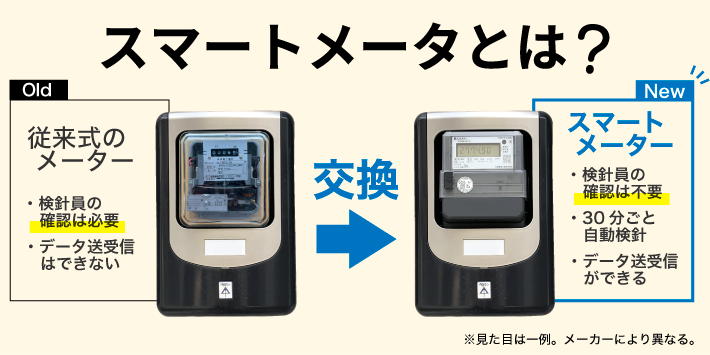 スマートメーターとは?