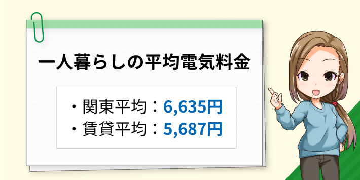 一人暮らしの電気料金平均は?