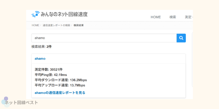 ahamoの通信速度、みんなのネット回線速度