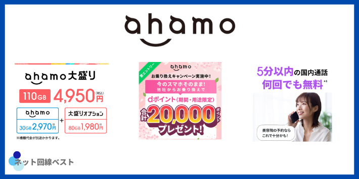 ahamoの基本情報