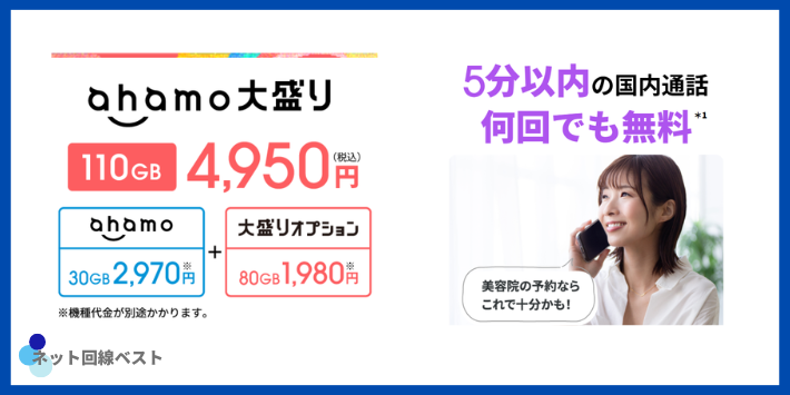 ahamoの基本情報