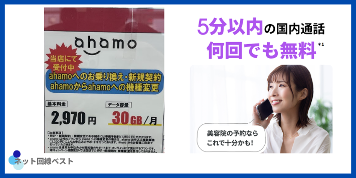 ahamoの基本情報