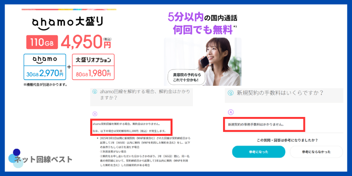 ahamoの基本情報