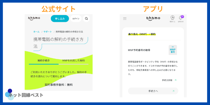 ahamoの解約窓口