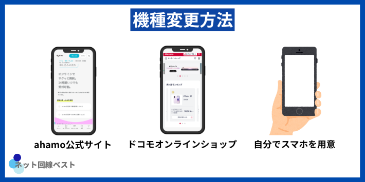 ahamoの機種変更方法