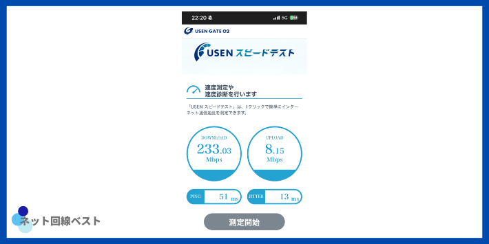 ahamoの通信速度