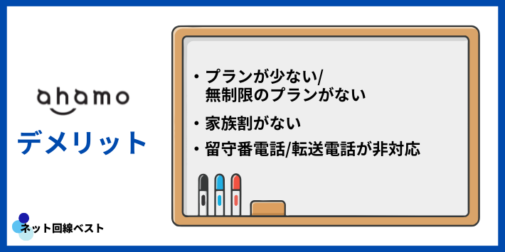 ahamoのデメリット