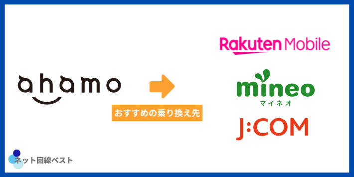 ahamoからの乗り換えでおすすめのSIM3選