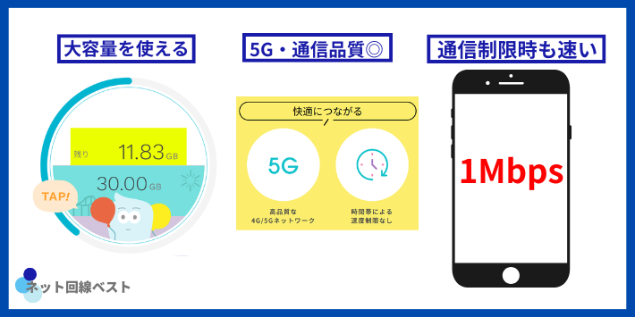 ahamoでテザリングを利用するメリット