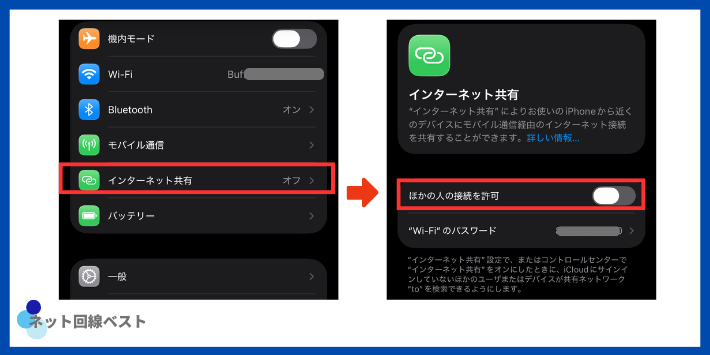 ahamoでのWiFiテザリング利用方法