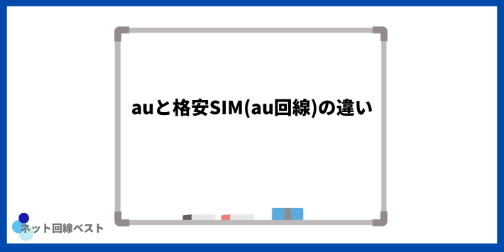 auと格安SIM(au回線)の違い