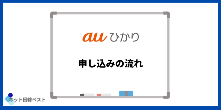 auひかりの申し込みの流れ