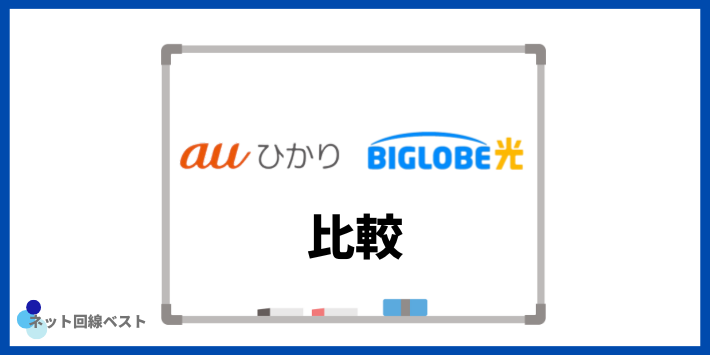 auひかりとBIGLOBE光の比較
