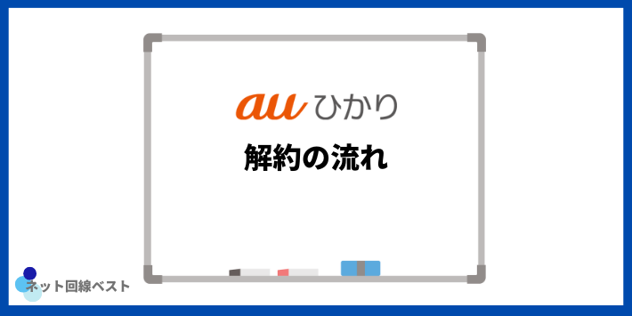 auひかり解約の流れ