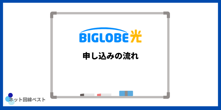 BIGLOBE光の申し込みの流れ