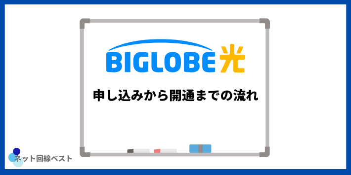 BIGLOBE光申し込みから開通までの流れ