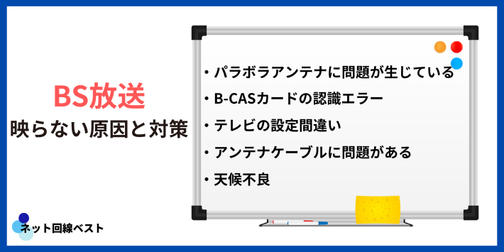 BS放送が映らない原因と対策