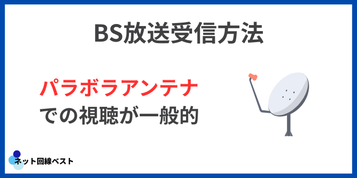 BS放送の受信方法