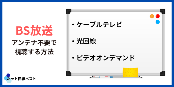 パラボラアンテナを利用せずBS放送を視聴する方法