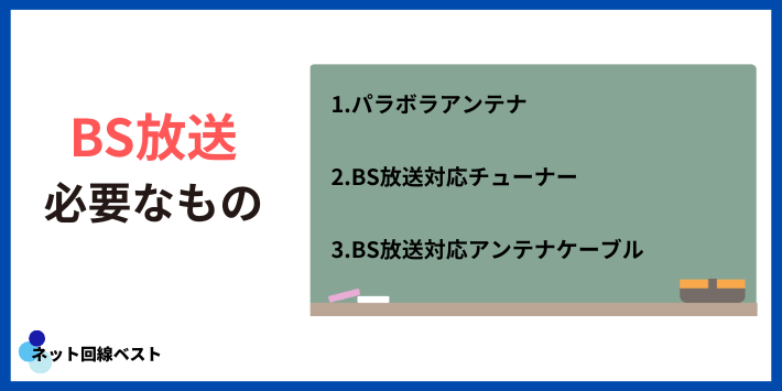 BS放送視聴に必要なもの