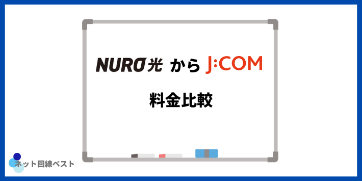 NURO光からJCOM料金比較