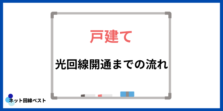 戸建ての光回線開通までの流れ