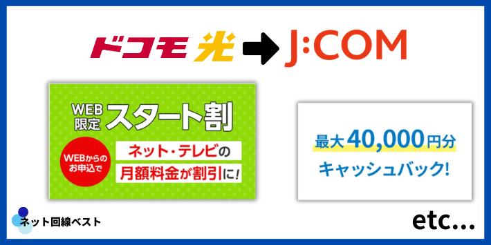 ドコモ光からJ:COMに乗り換える際の特典