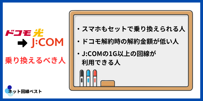 ドコモ光からJ:COMに乗り換えるべき人