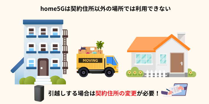 ドコモhome5Gは契約住所以外の場所では利用できない