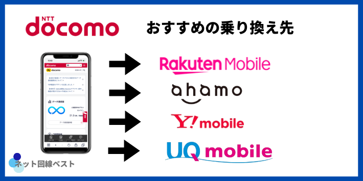 ドコモからおすすめの乗り換え先