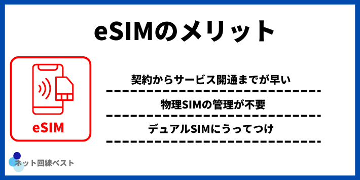 eSIMのメリット