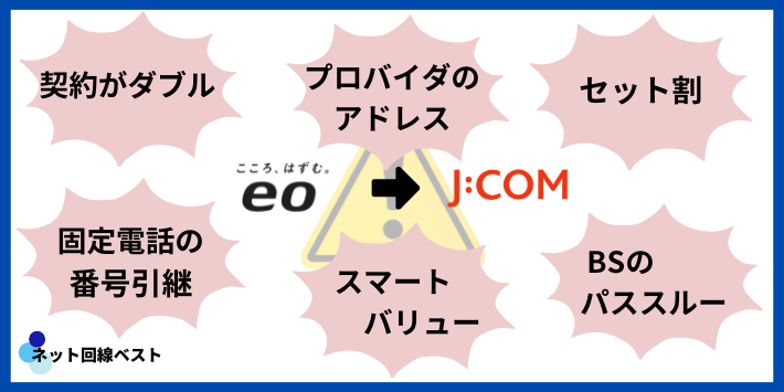 eo光からJ:COMに乗り換える際の注意点