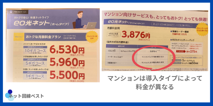 eo光 ネットの月額料金