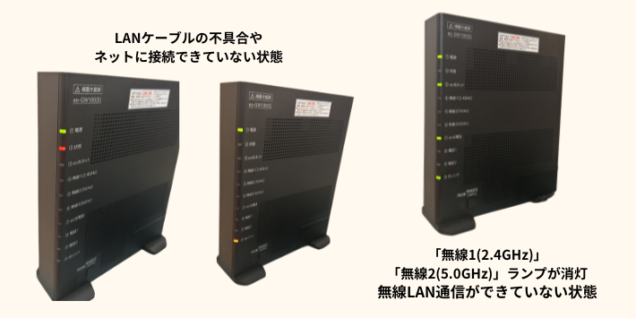 eo光多機能ルーターのランプチェック