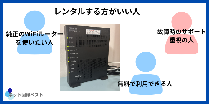 eo光 WiFiルーターを自分で用意するよりレンタルする方がいい人