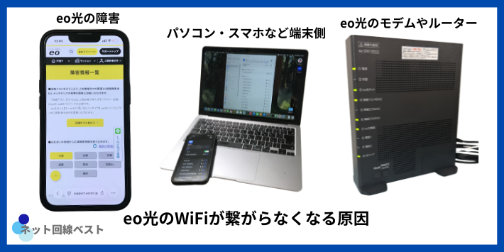 eo光のWiFiが繋がらなくなる原因