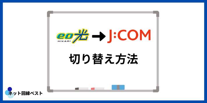 eo光からJCOMへの切り替え方法