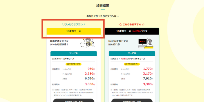 診断結果が表示