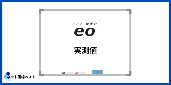 eo光実測値